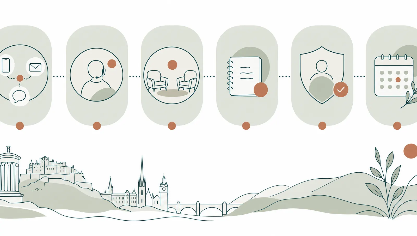 Psychology enquiry process illustration